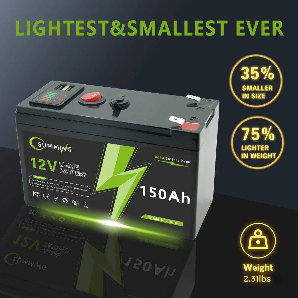 12V 150Ah  Rechargeable Lithium Battery - Mobility Buy