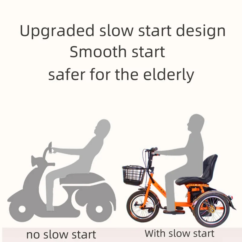 250W Mobility Scooter For Elderly With Basket 3 Wheel Electric Tricycle - Mobility Buy