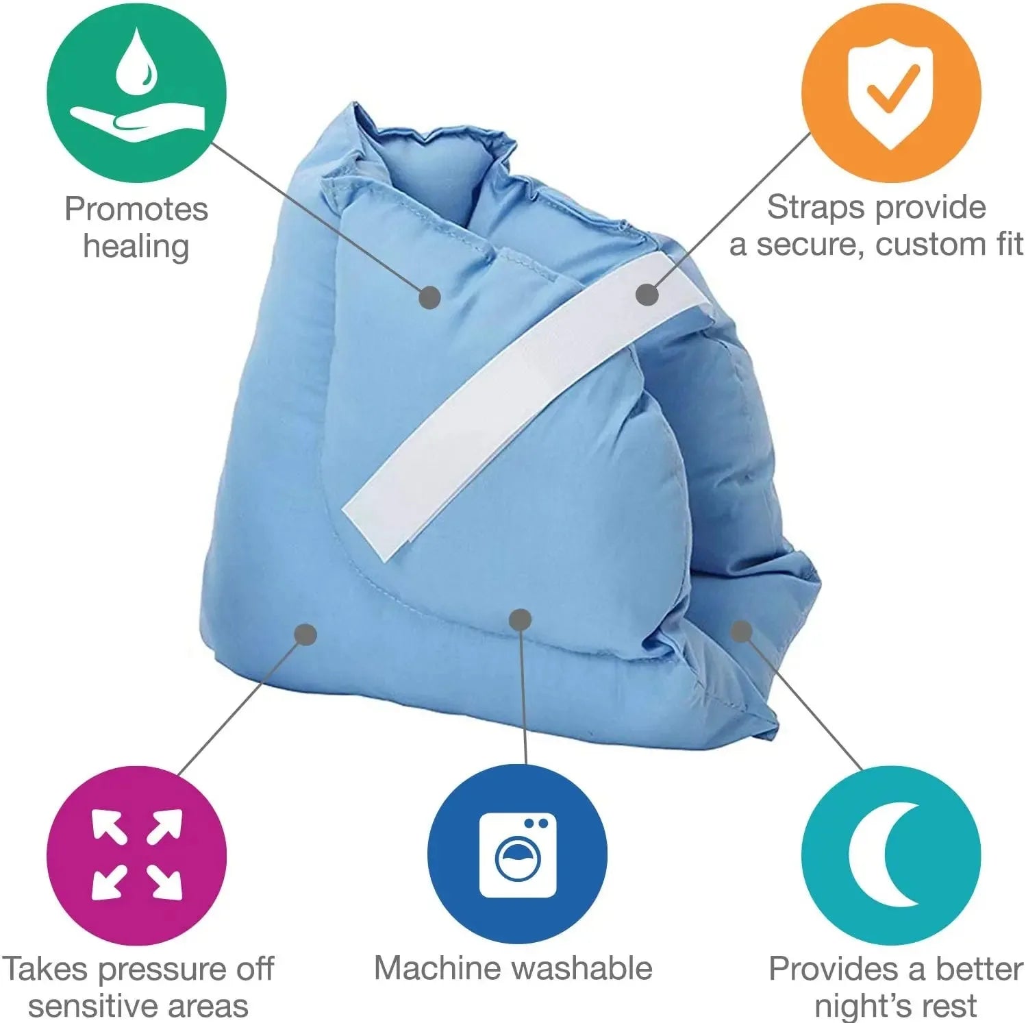 Adjustable Heel Cushion Support Pillow Ankle Brace Elastic Protector Pain Relief - Mobility Buy
