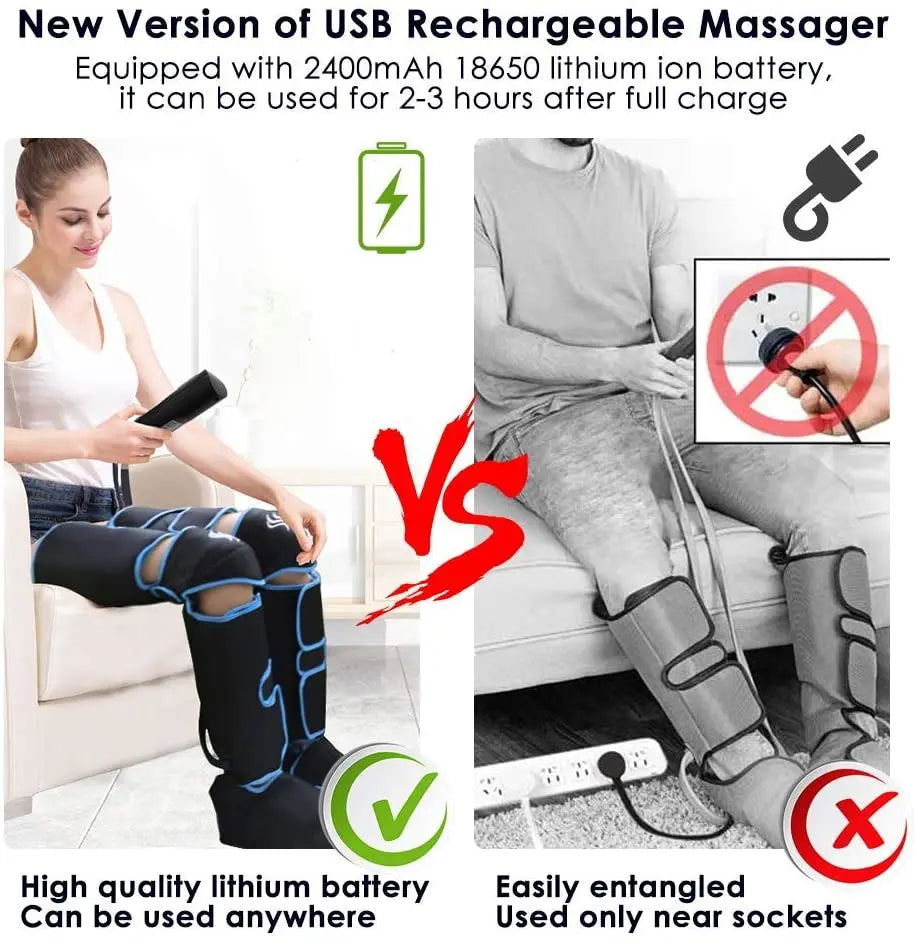 Air pressure leg massager blood circulationr, muscle relaxation - MobilityBuy.com 