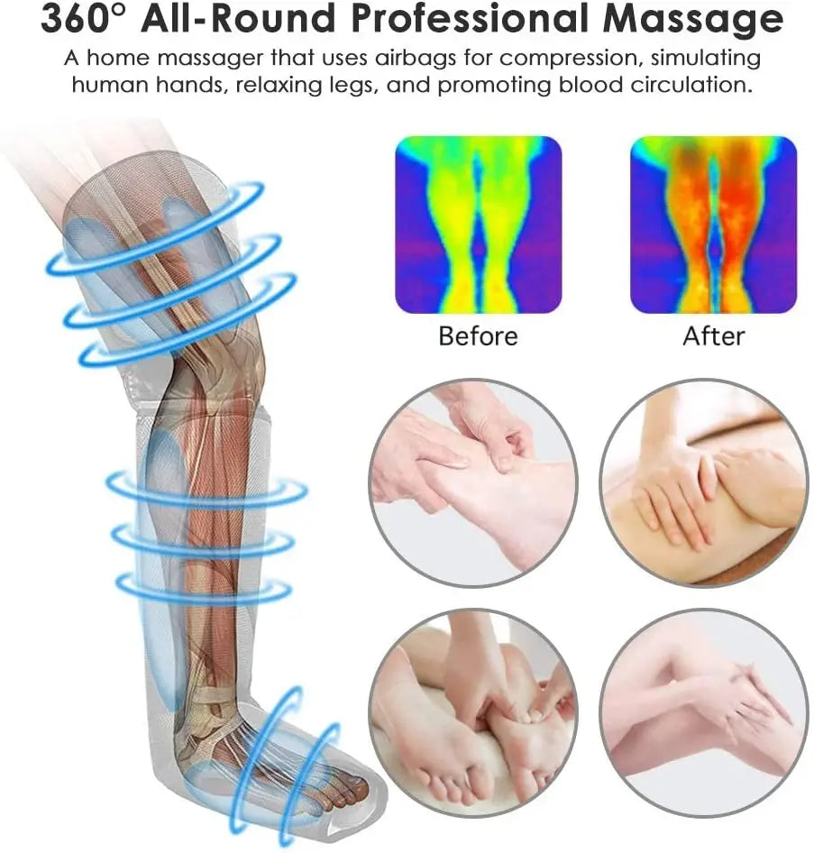 Air pressure leg massager blood circulationr, muscle relaxation - MobilityBuy.com 