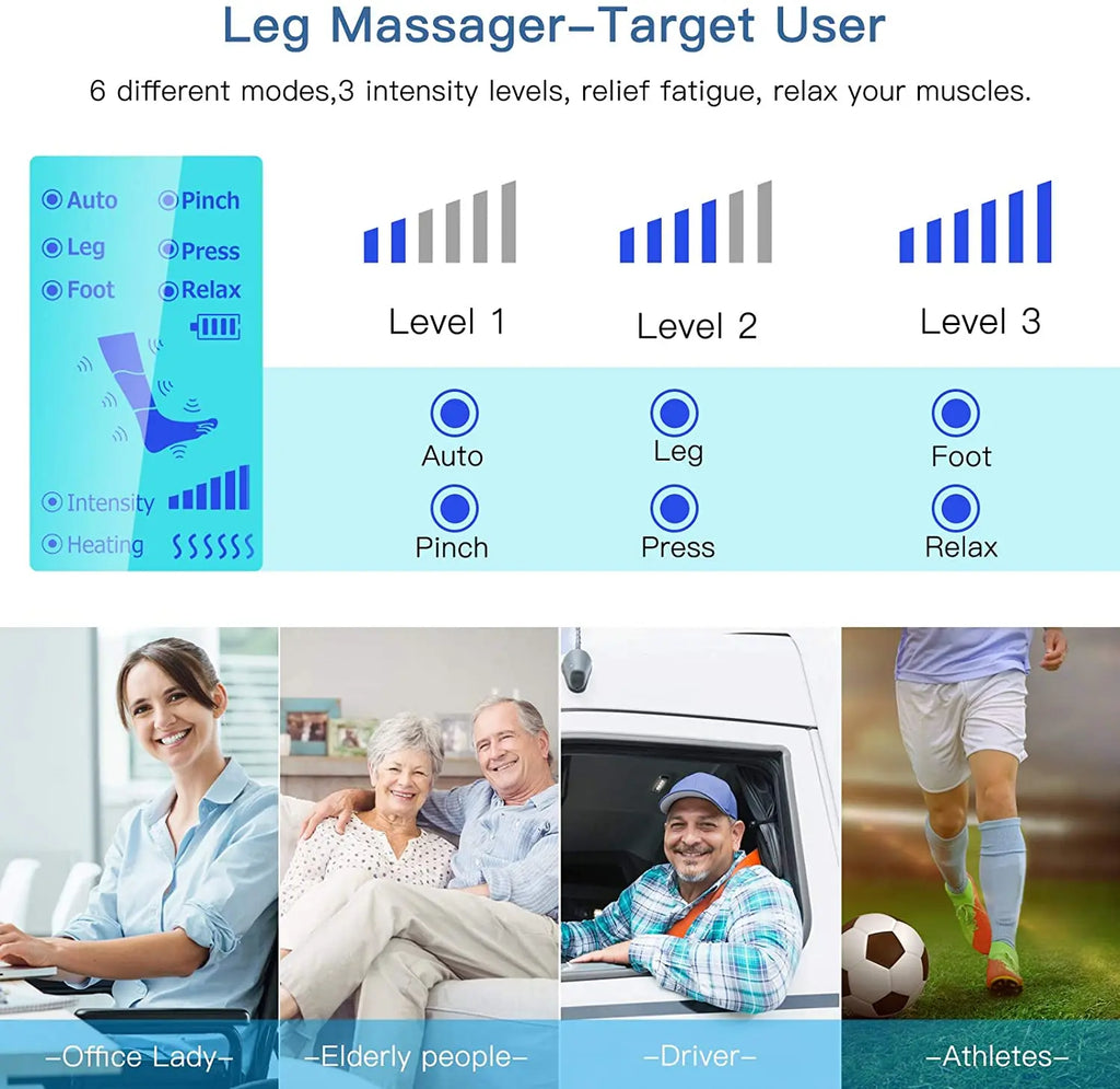 Air pressure leg massager blood circulationr, muscle relaxation - MobilityBuy.com 
