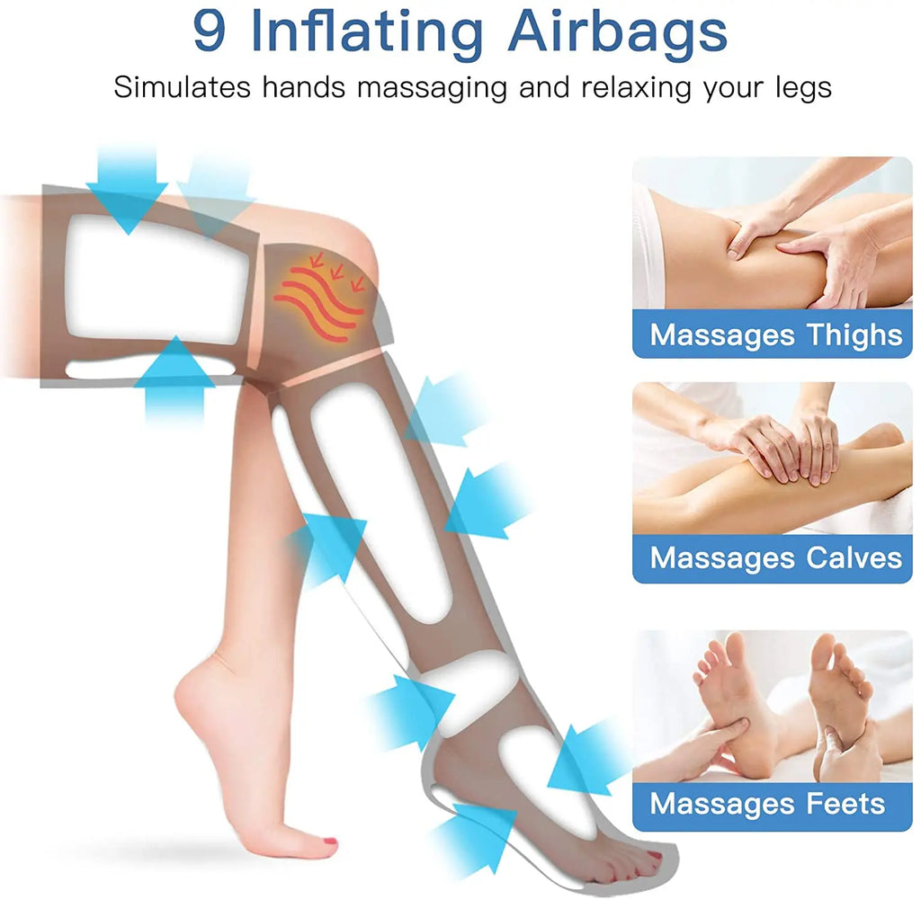 Air pressure leg massager blood circulationr, muscle relaxation - MobilityBuy.com 