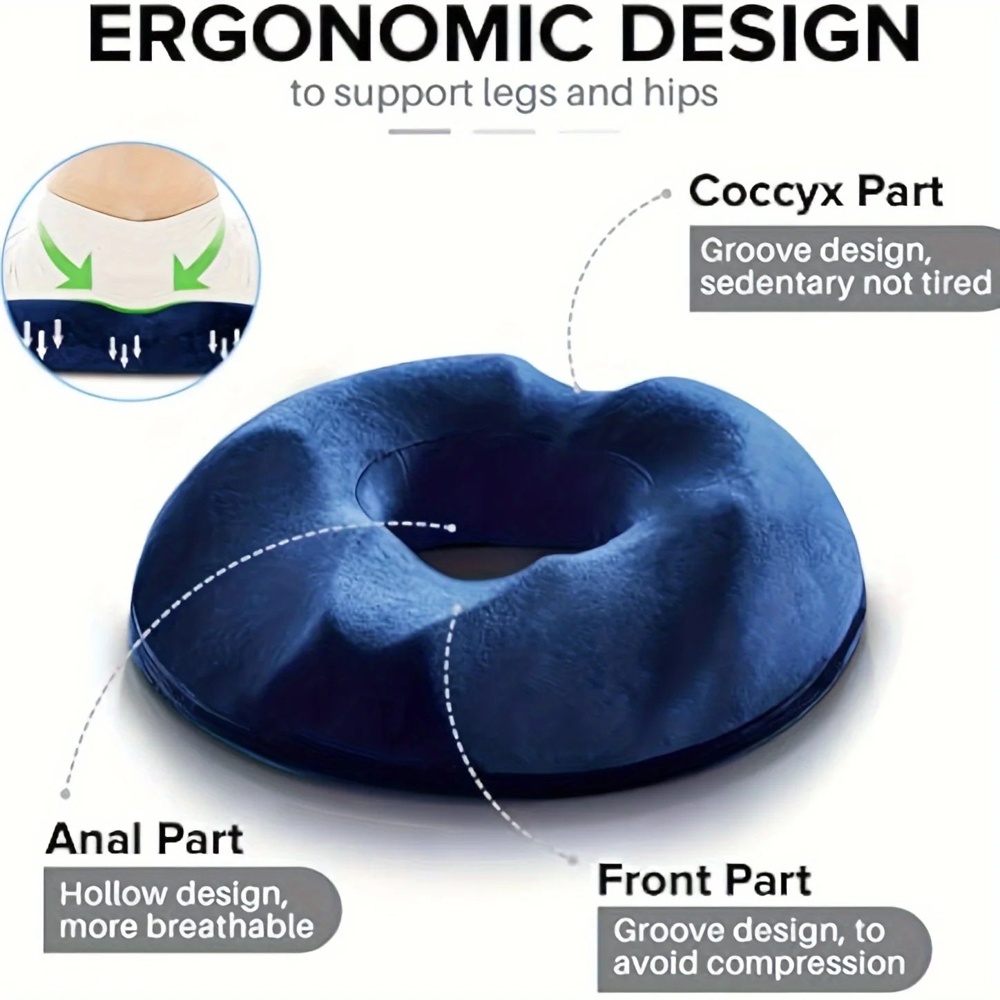 Ergonomic Memory Foam Donut Seat Cushion,Tailbone Support - MobilityBuy.com 