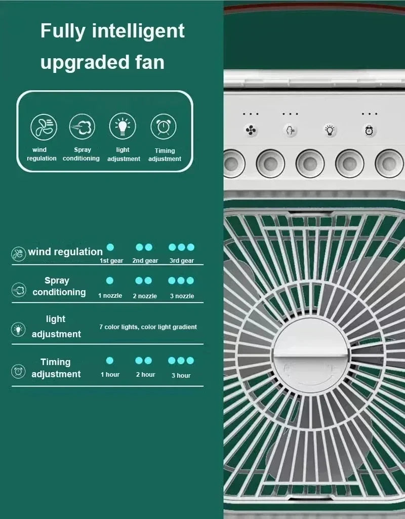 MobilityBuy.com portable air cooler fan with 500mL water tank, green and white body, spray mist and wind regulation