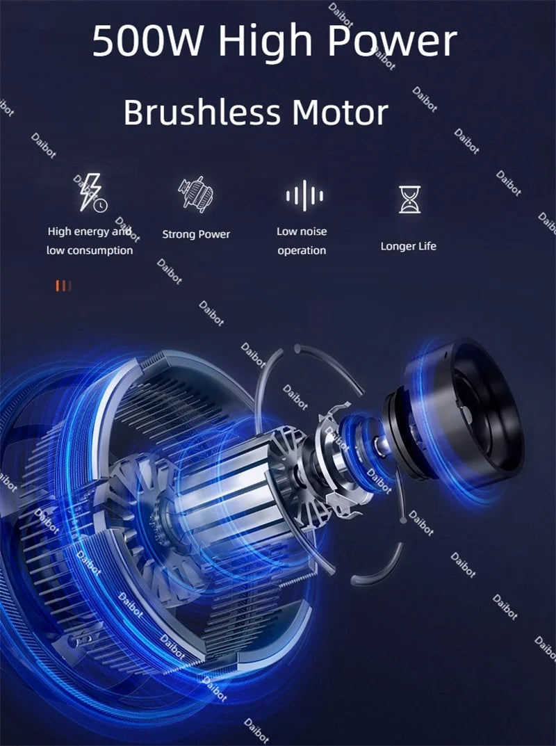 500W brushless motor exploded view with blue glow for folding electric tricycle components