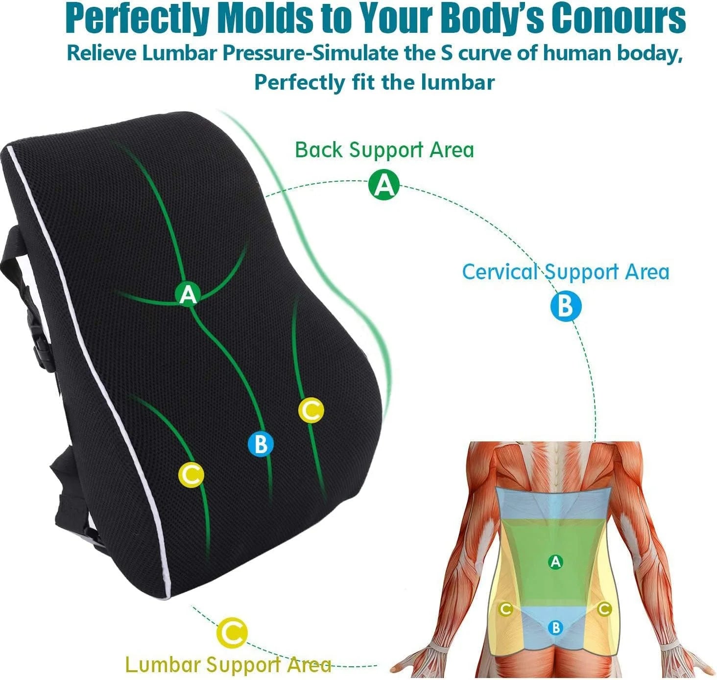 Lumbar Support Pillow Memory Foam Relieve Back Pain Seat - MobilityBuy.com 