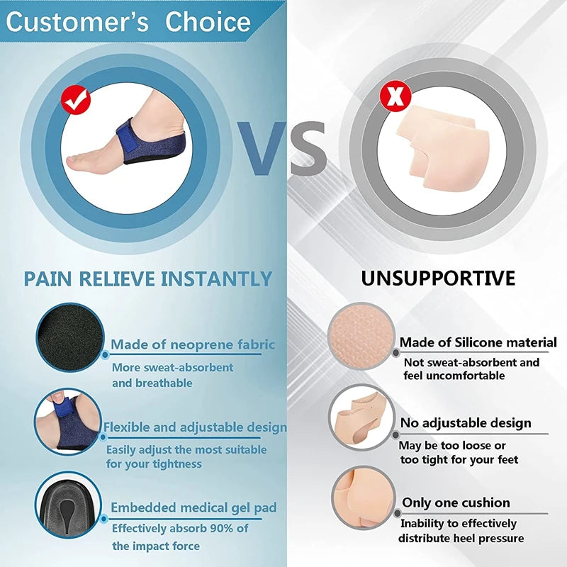 Gel heel cushion socks with padded heel cups for foot comfort and support. Ideal for heel care and pain relief.