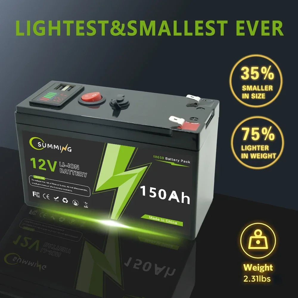 12V 150Ah rechargeable lithium battery for mobility, featuring a compact design and durable construction.