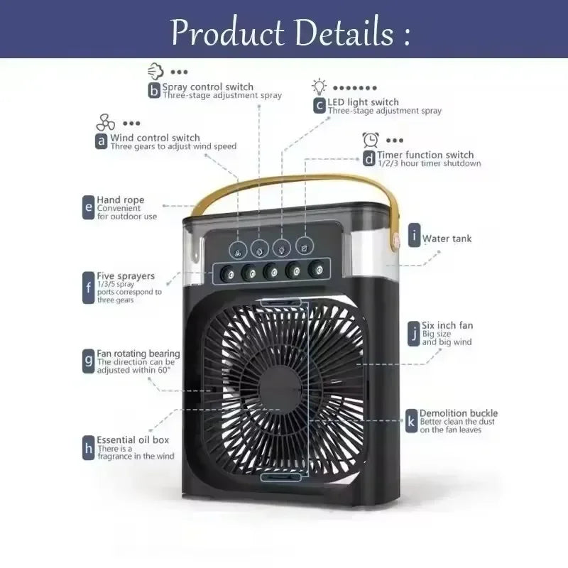Portable fan air cooler and humidifier with 500mL water tank for home, office, camping, car by MobilityBuy.com