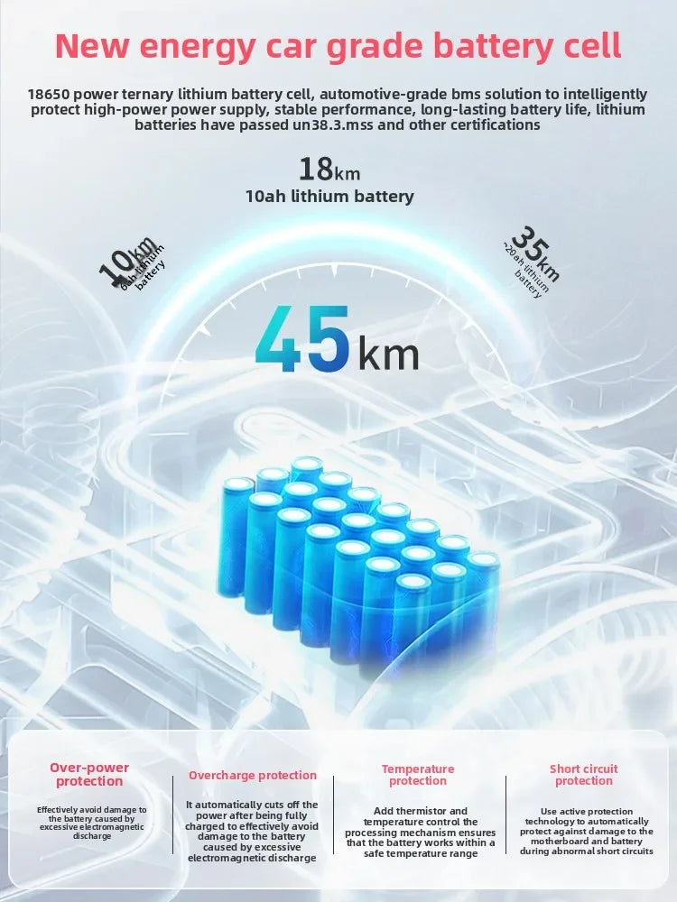 Small wheelchair lightweight foldable hand-pushed or electric powerd wheelchair - MobilityBuy.com