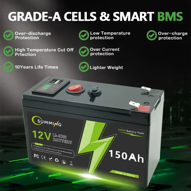 12V 150Ah rechargeable lithium mobility battery with a sleek design and sturdy build for reliable power supply.