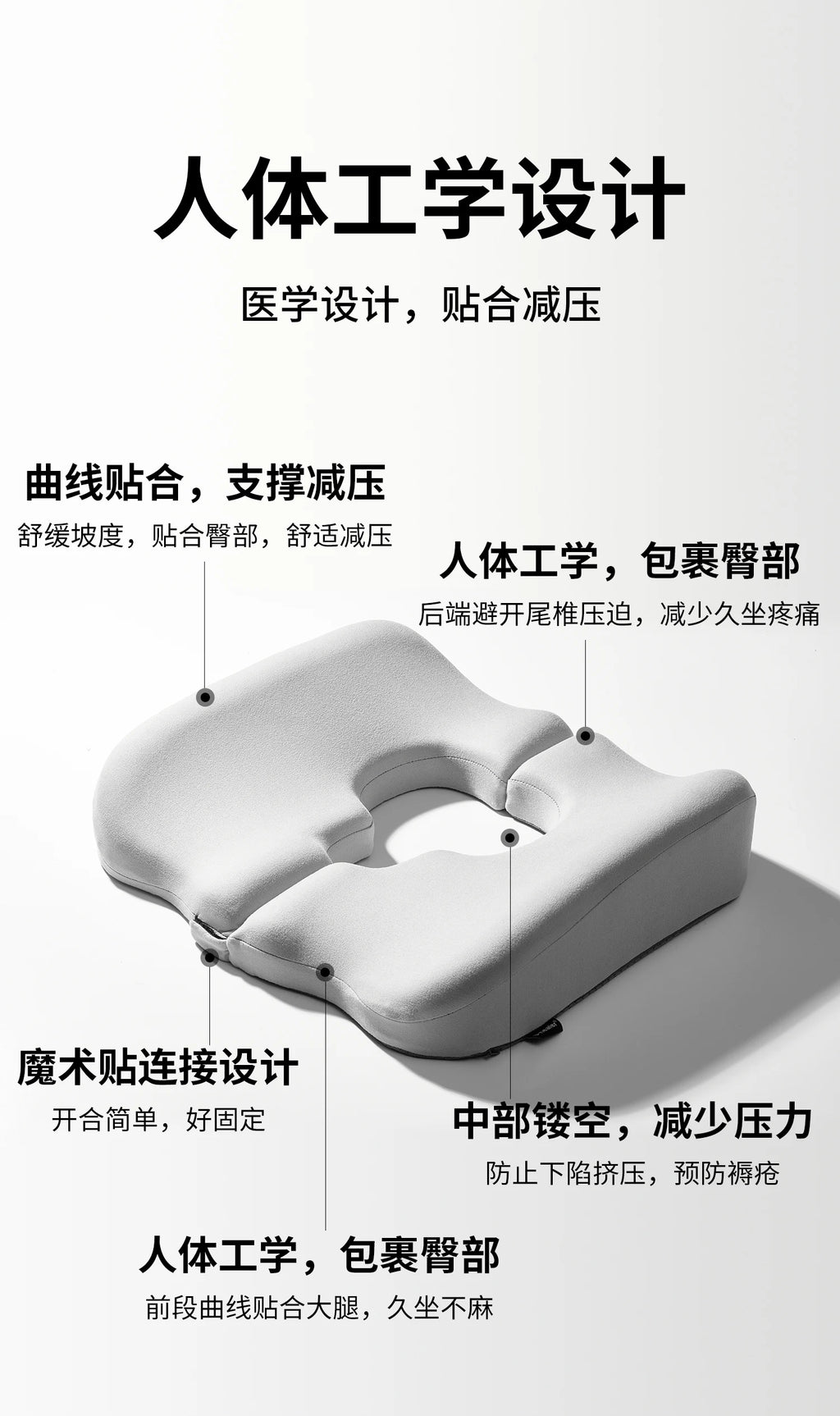 Wheelchair Seat Cushion‌ - Anti-Pressure Memory Foam - MobilityBuy.com