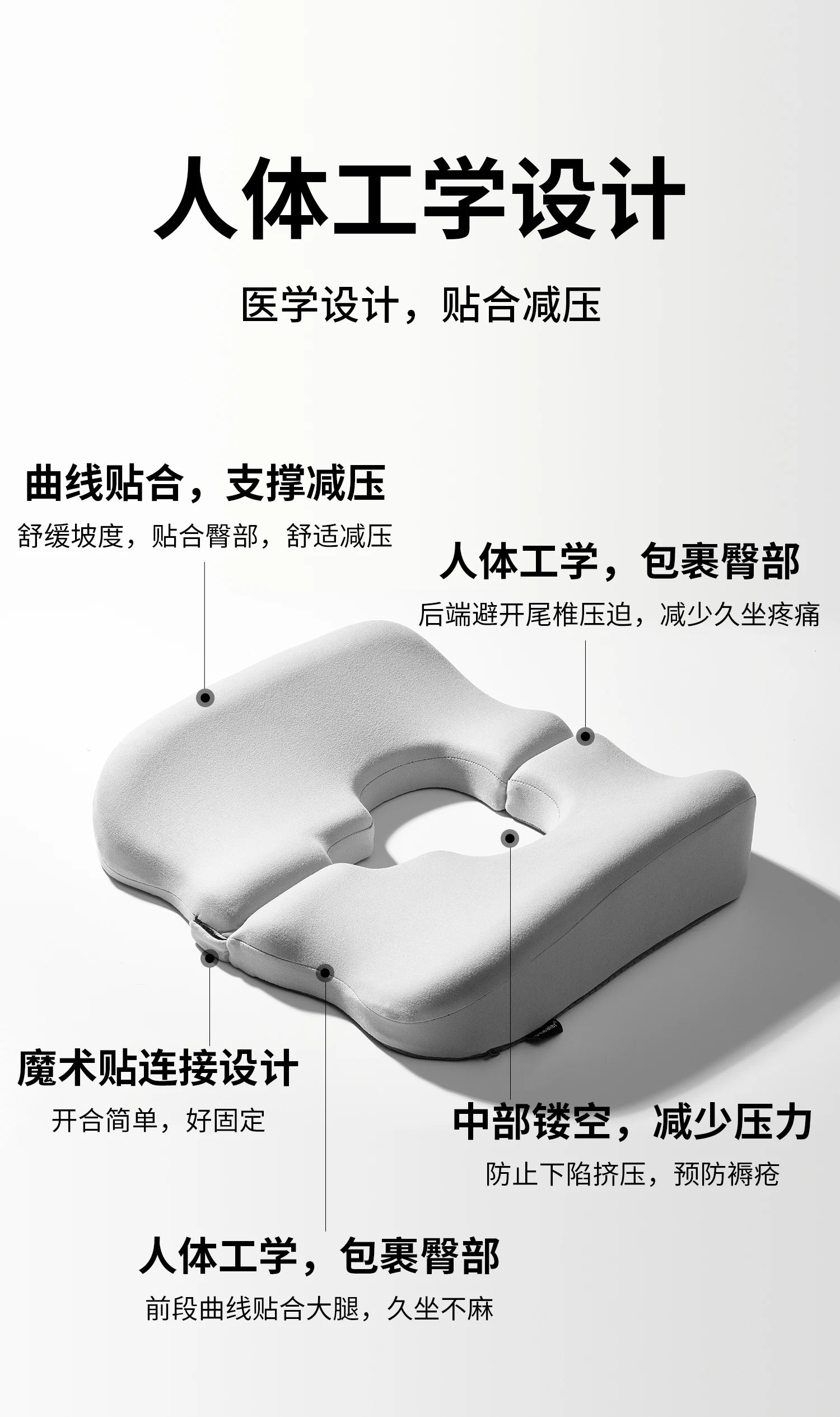 Wheelchair Seat Cushion‌ - Anti-Pressure Memory Foam - MobilityBuy.com