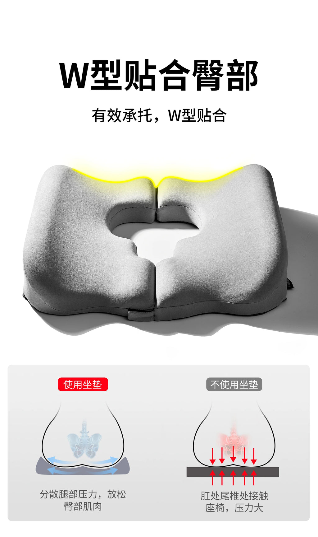 Wheelchair Seat Cushion‌ - Anti-Pressure Memory Foam - MobilityBuy.com