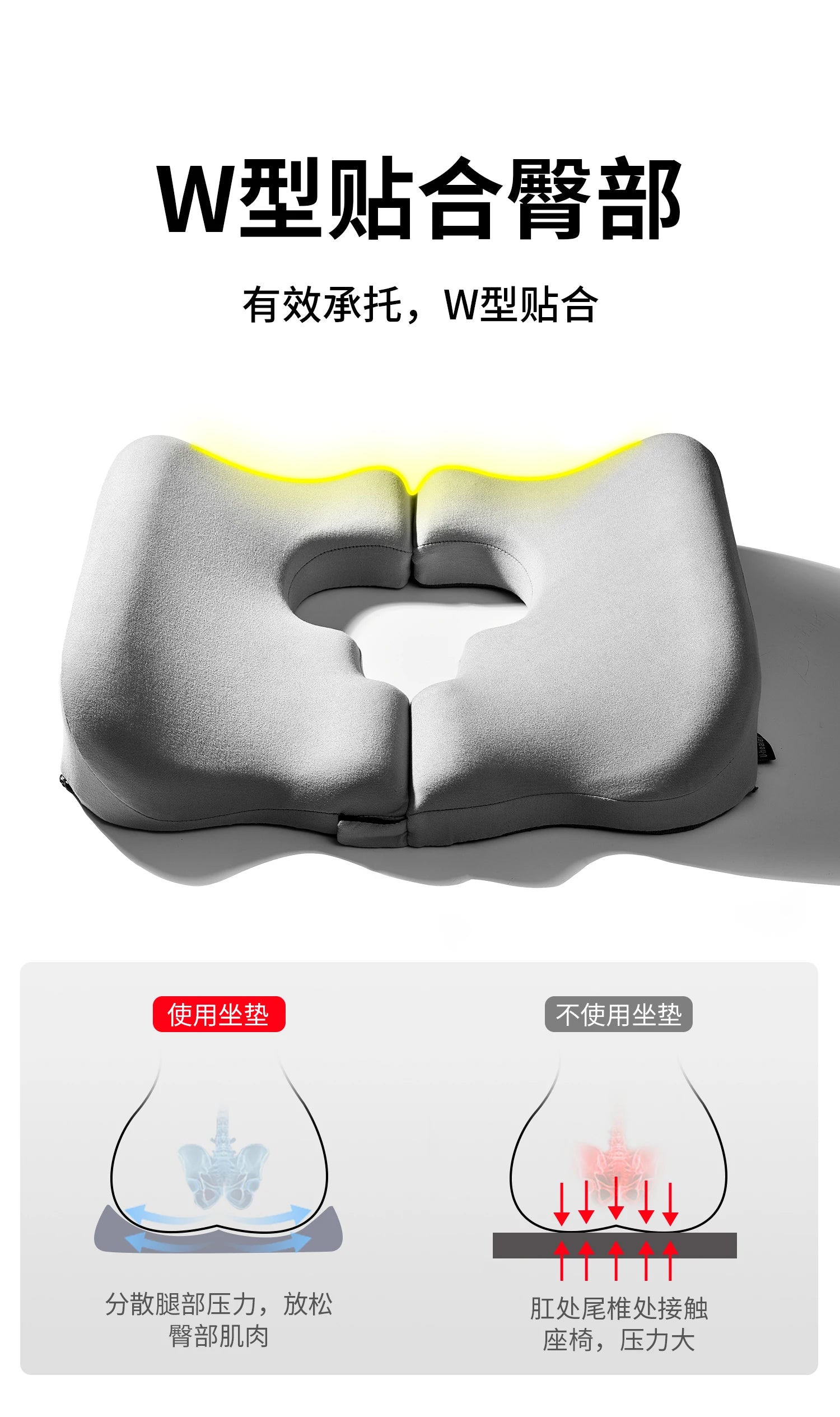 Wheelchair Seat Cushion‌ - Anti-Pressure Memory Foam - MobilityBuy.com