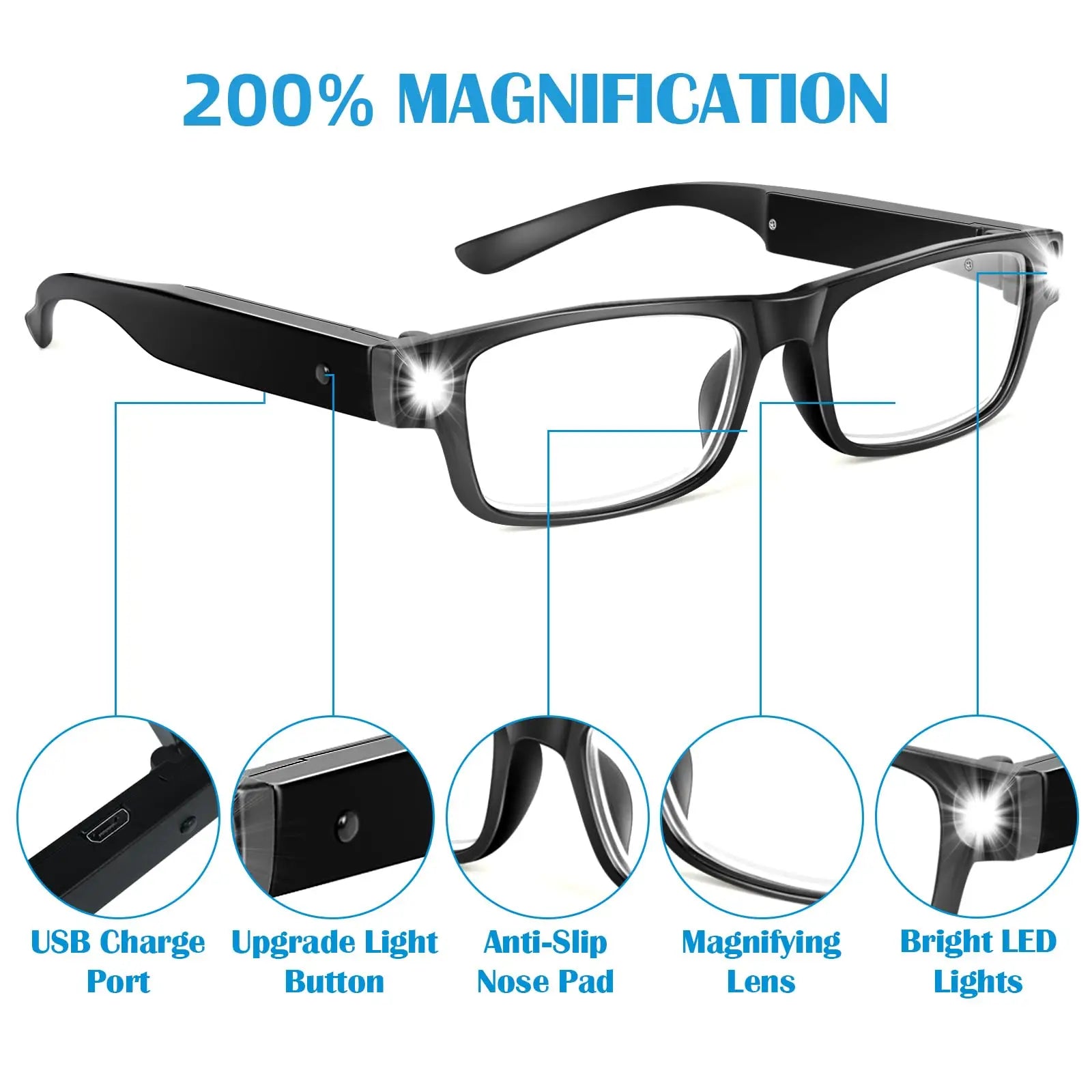 Aliexpress 200% magnifying glasses with LED lamp, showcasing USB rechargeable design and clear lenses for detailed viewing.