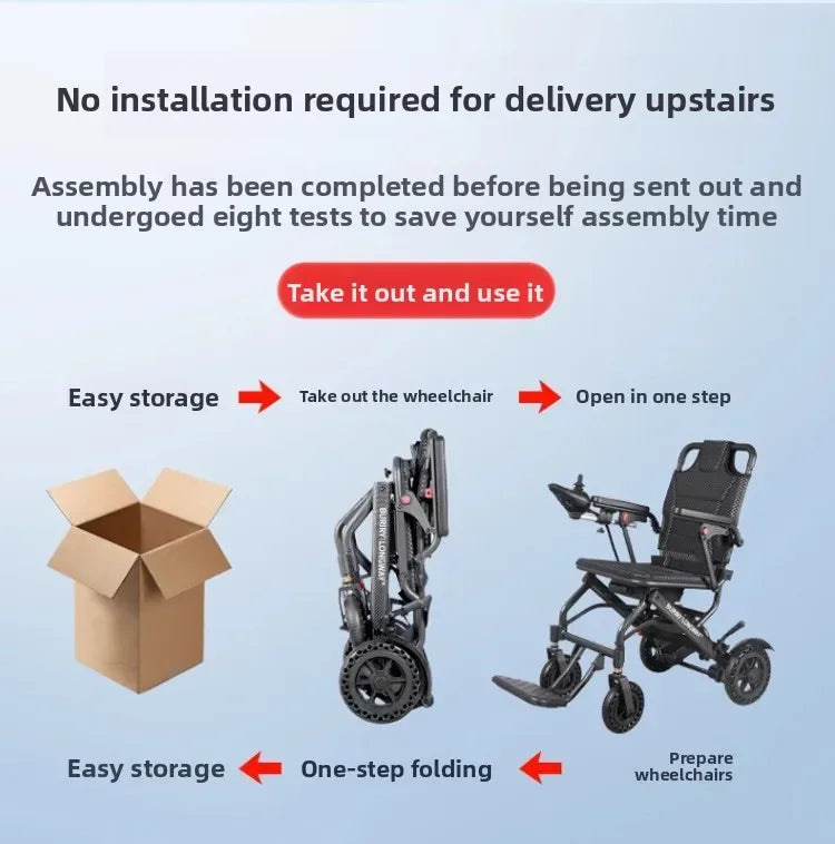Small wheelchair lightweight foldable hand-pushed or electric powerd wheelchair - MobilityBuy.com