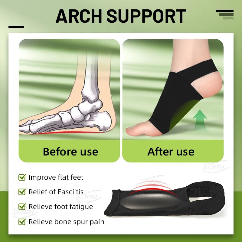 Arch Support Foot Insoles - MobilityBuy.com