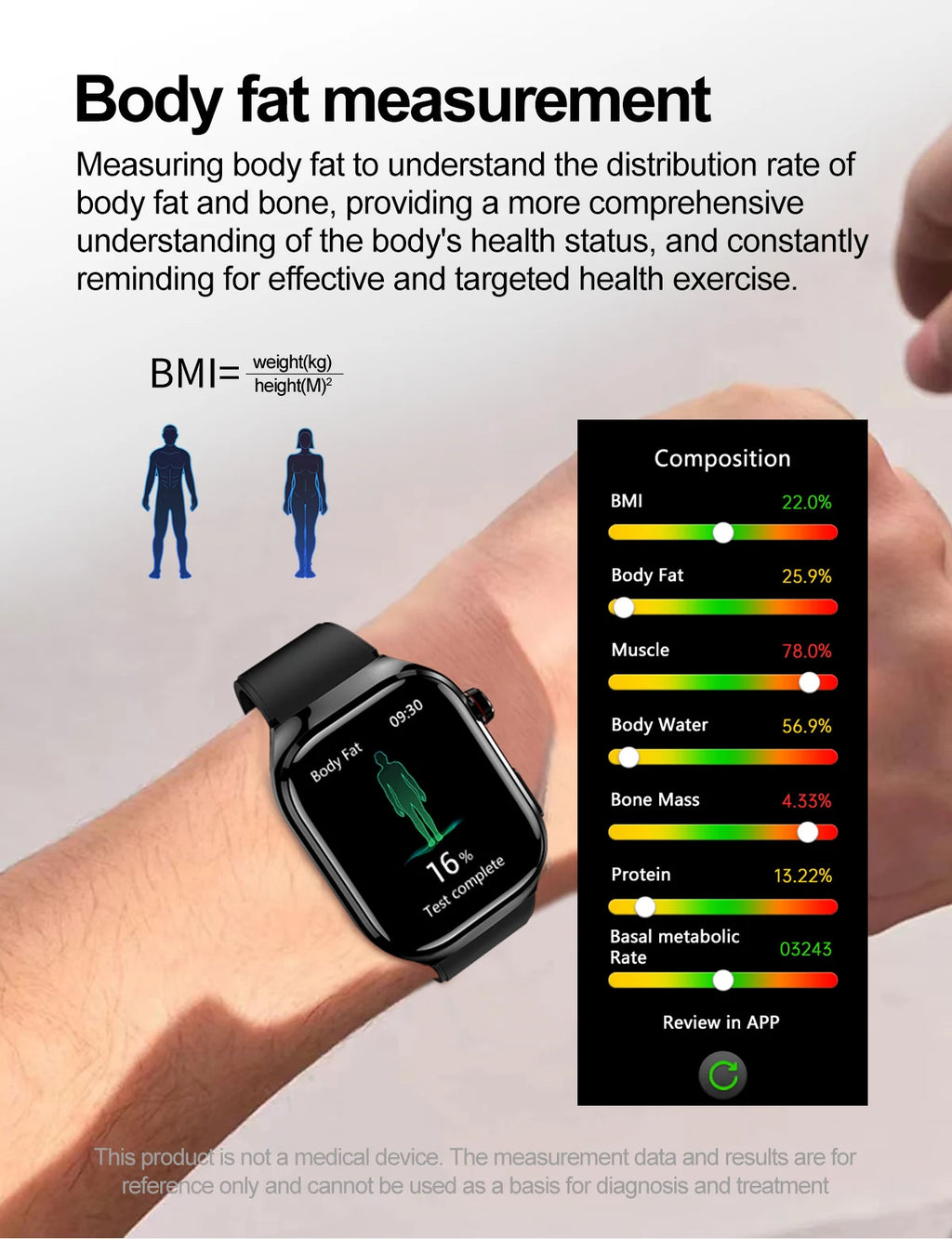 2025 New Micro Physical Examination Smart Watch - Health Stats, Bluetooth Call - MobilityBuy.com