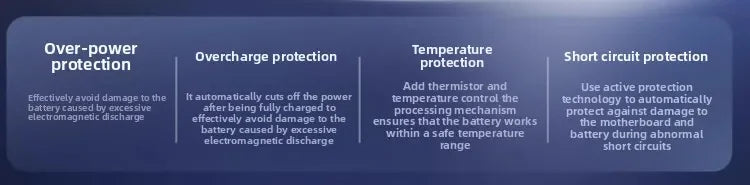 Small wheelchair lightweight foldable hand-pushed or electric powerd wheelchair - MobilityBuy.com