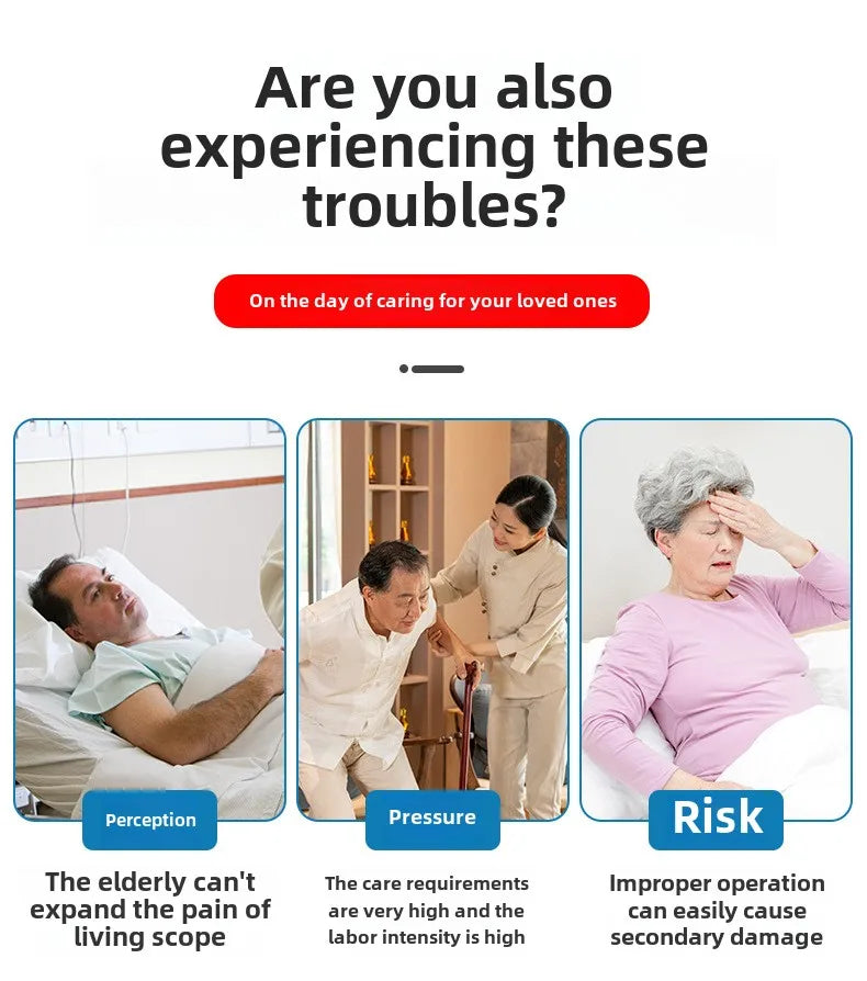 Three-panel over-bed rotating turntable for home elderly care caregiving scenarios infographic
