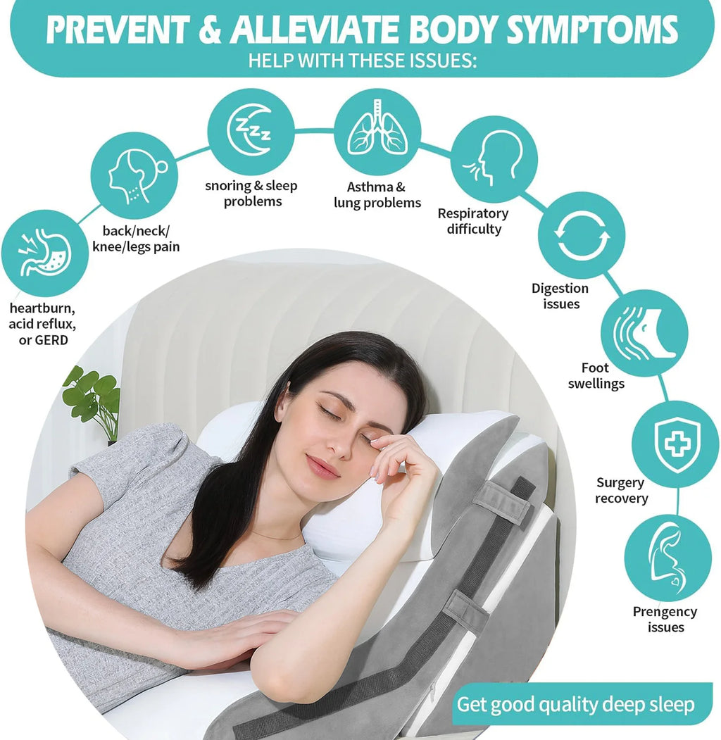 Three In One Memory Foam Wedge Pillow Set For Neck Pain Relief And Acid Reflux - MobilityBuy.com 