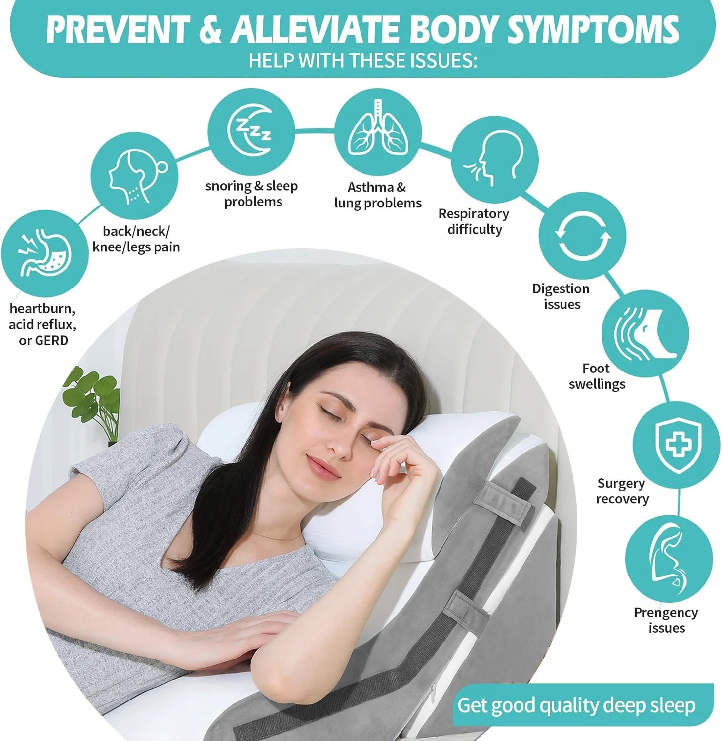 Three In One Memory Foam Wedge Pillow Set For Neck Pain Relief And Acid Reflux - MobilityBuy.com 