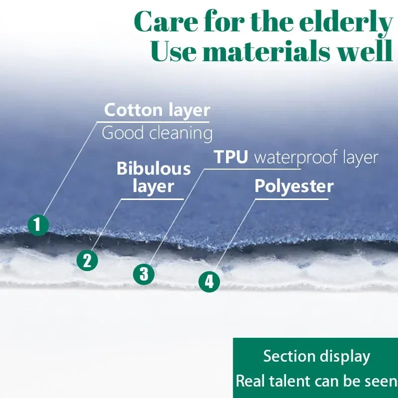 Pure cotton washable urinary incontinence Bed Pad - MobilityBuy.com