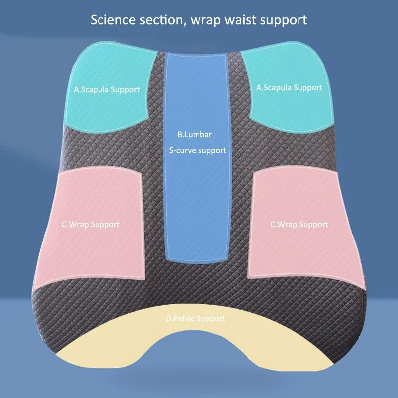 Memory Foam Seat Cushion Waist Back Support Pillow Set - MobilityBuy.com