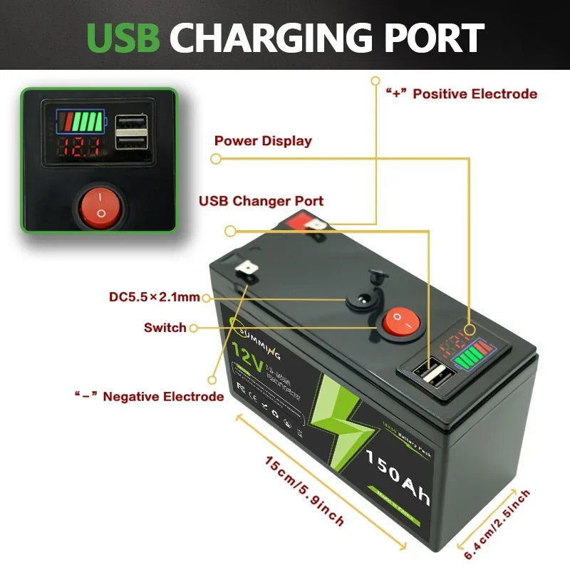 12V 150Ah rechargeable lithium mobility battery from Aliexpress, showcasing its compact design and sturdy casing.