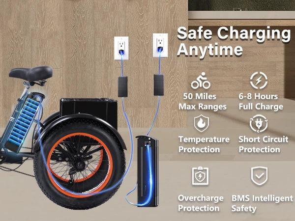 48V 500W Brushless Electric Tricycle for Adults Folding E Bike with Large Basket - MobilityBuy.com 