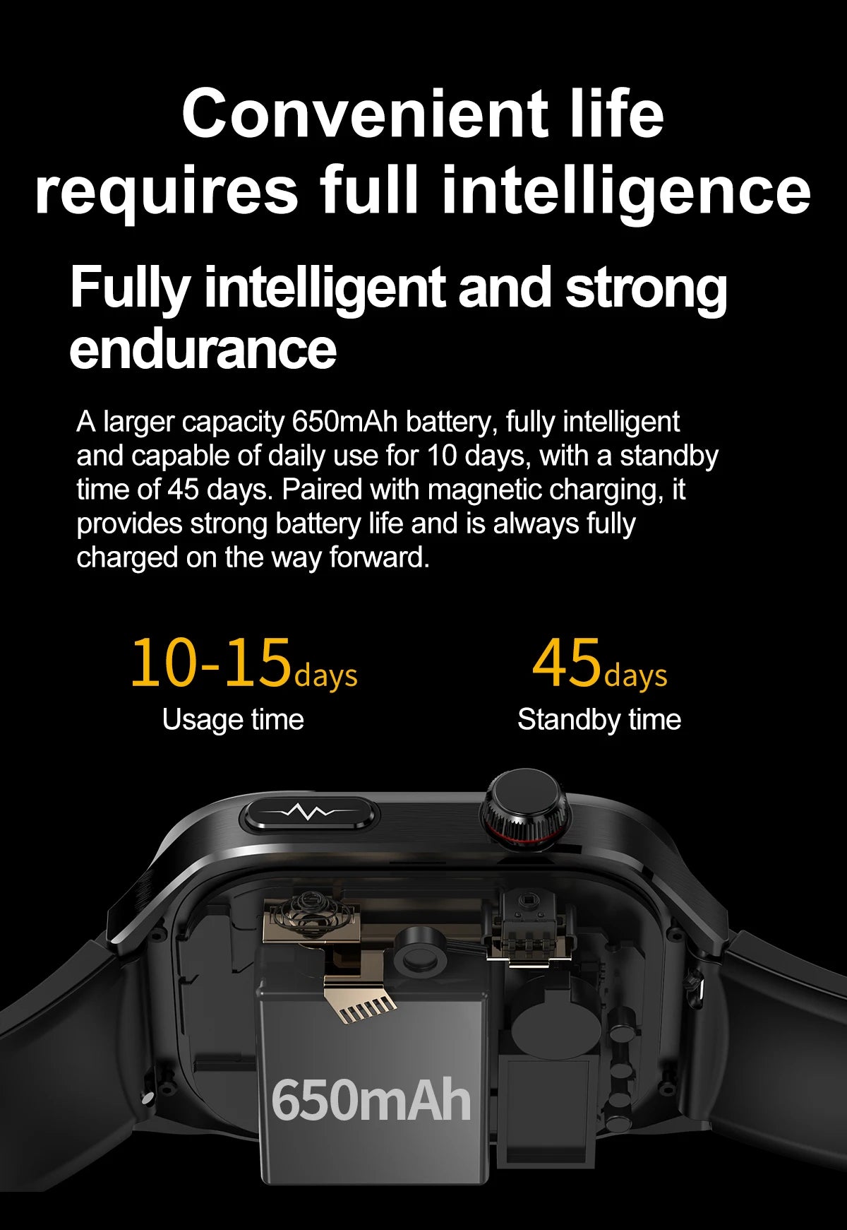 2025 New Micro Physical Examination Smart Watch - Health Stats, Bluetooth Call - MobilityBuy.com