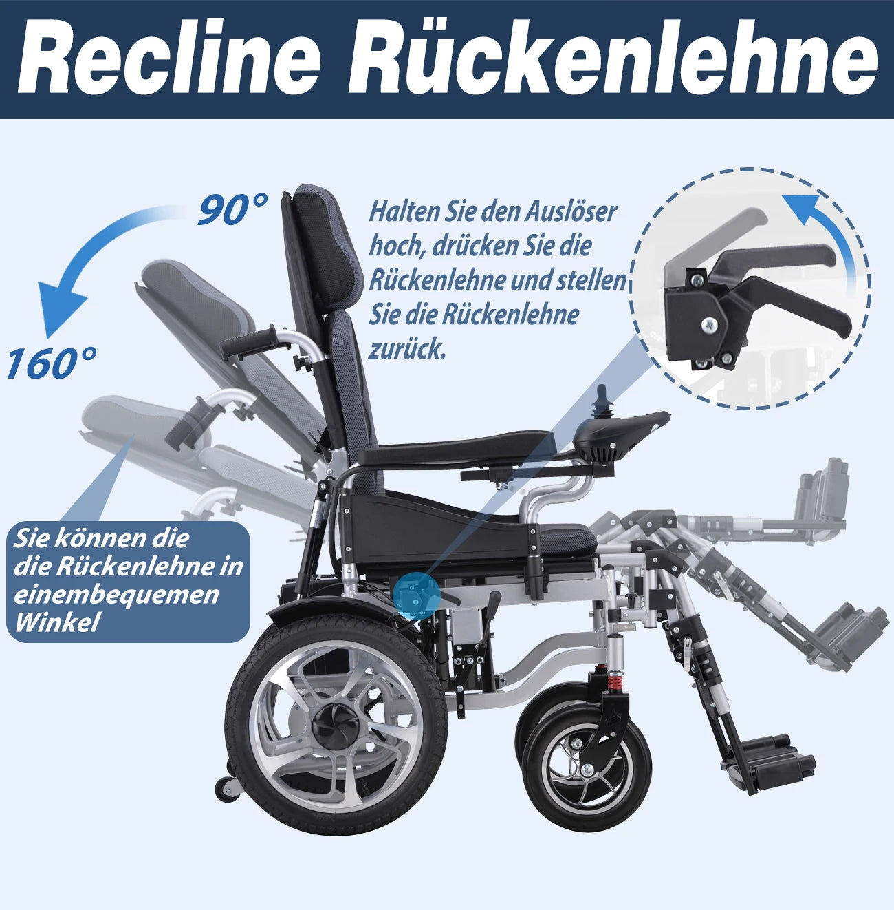 Folding Reclineing bed --     Electric Wheelchair - MobilityBuy.com