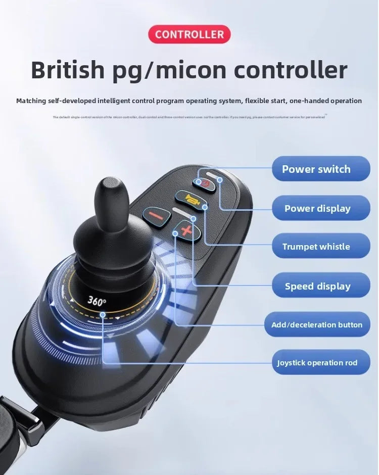 Small wheelchair lightweight foldable hand-pushed or electric powerd wheelchair - MobilityBuy.com