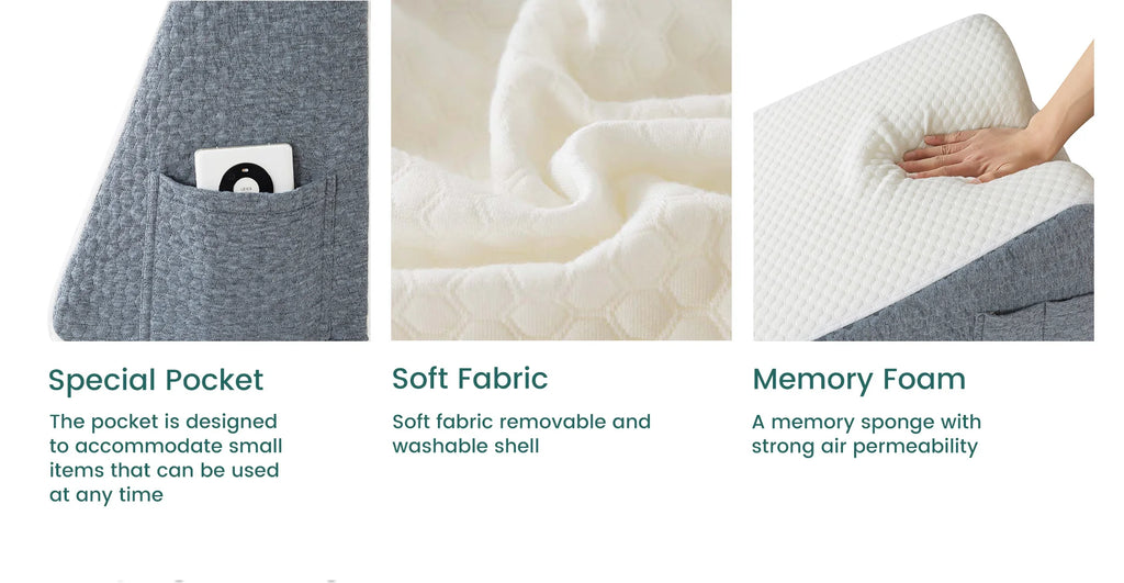 Wedge Pillow For Sleeping Acid Reflux After Surgery Elevated Triangle Foam - MobilityBuy.com 