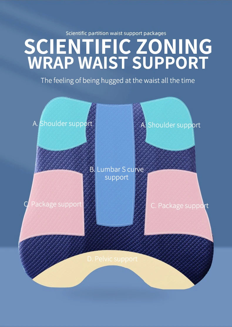 Orthopaedic Seat and Back Cushion Set- Lumbar Support - MobilityBuy.com 