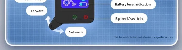 Small wheelchair lightweight foldable hand-pushed or electric powerd wheelchair - MobilityBuy.com