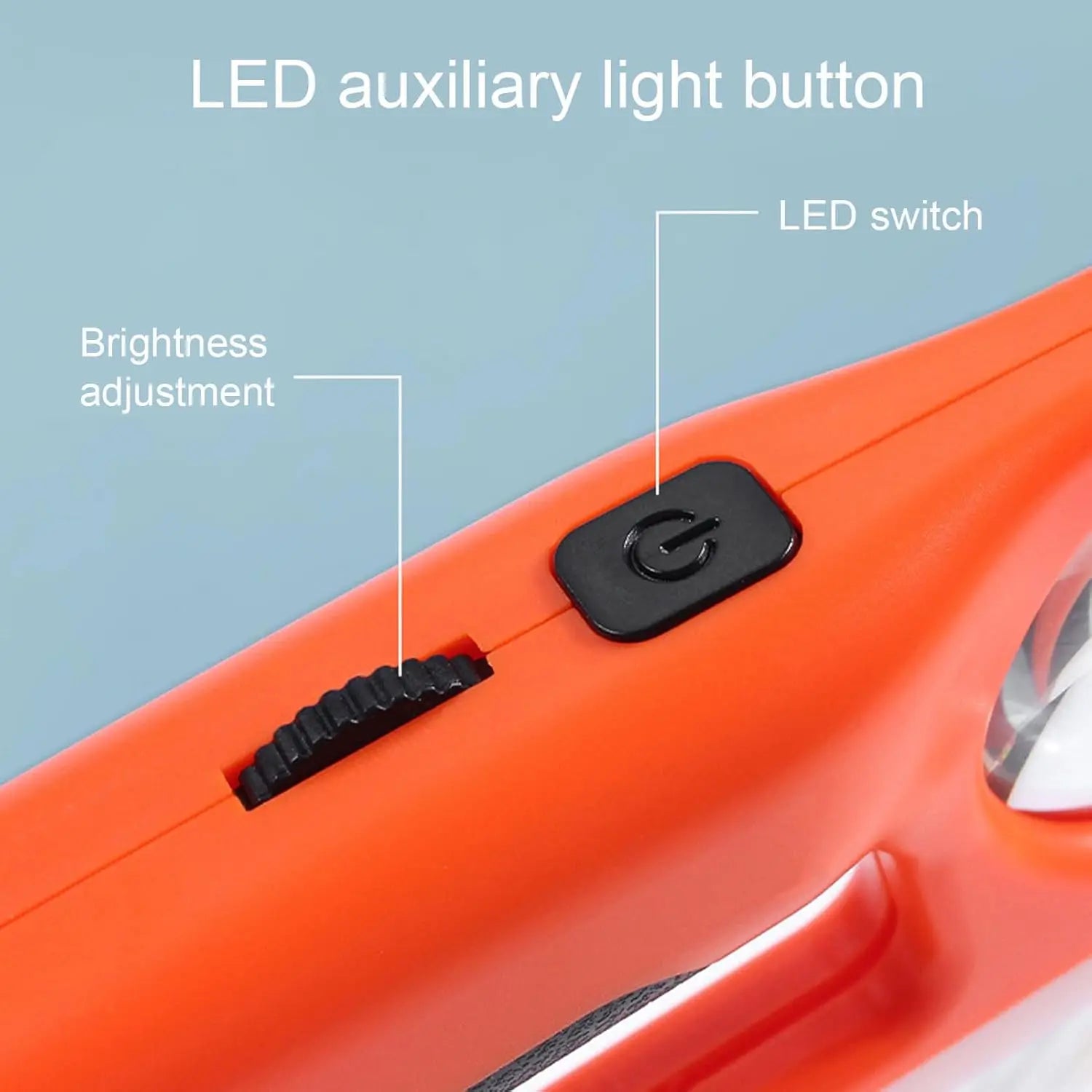 5X 10X Full Page Reading Magnifier with Illumination Handheld Magnifier for Elderly Reading Low Vision Magnifier Read Tools - MobilityBuy.com