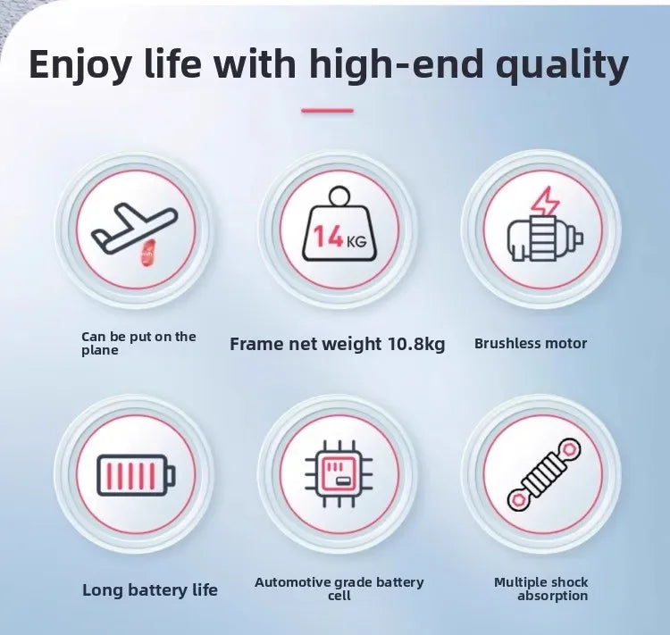 Small power wheelchair, lightweight, foldable - MobilityBuy.com