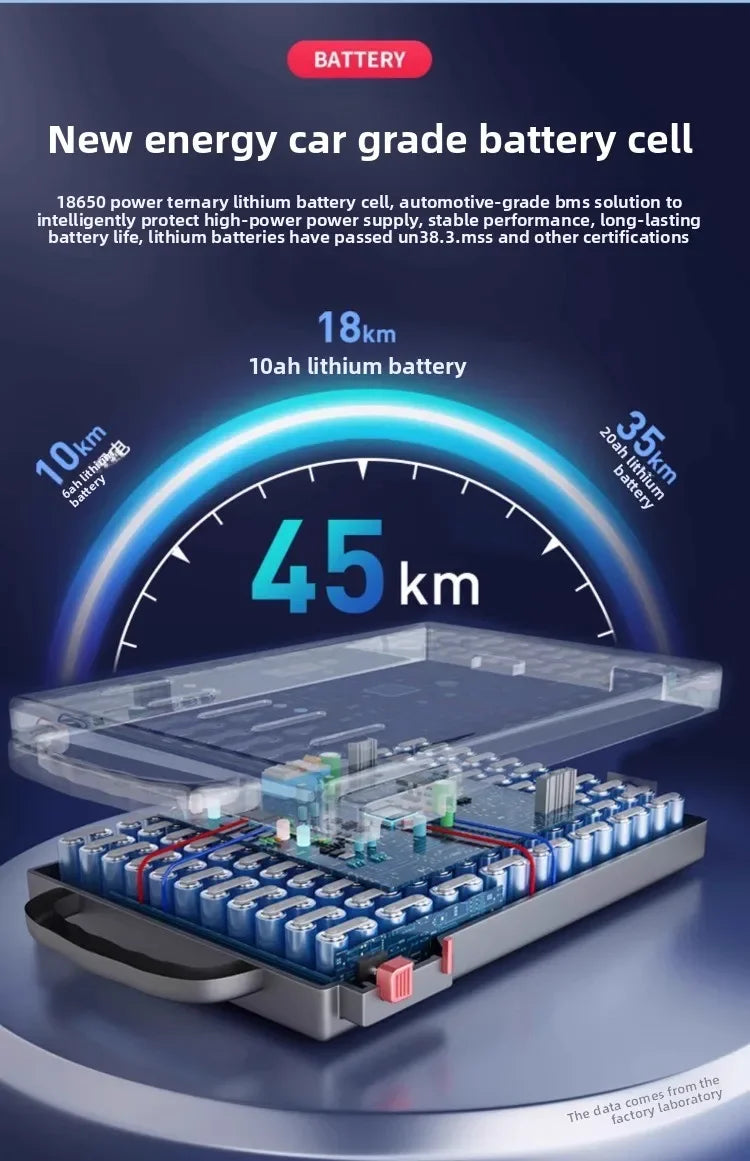 Small power wheelchair, lightweight, foldable - MobilityBuy.com