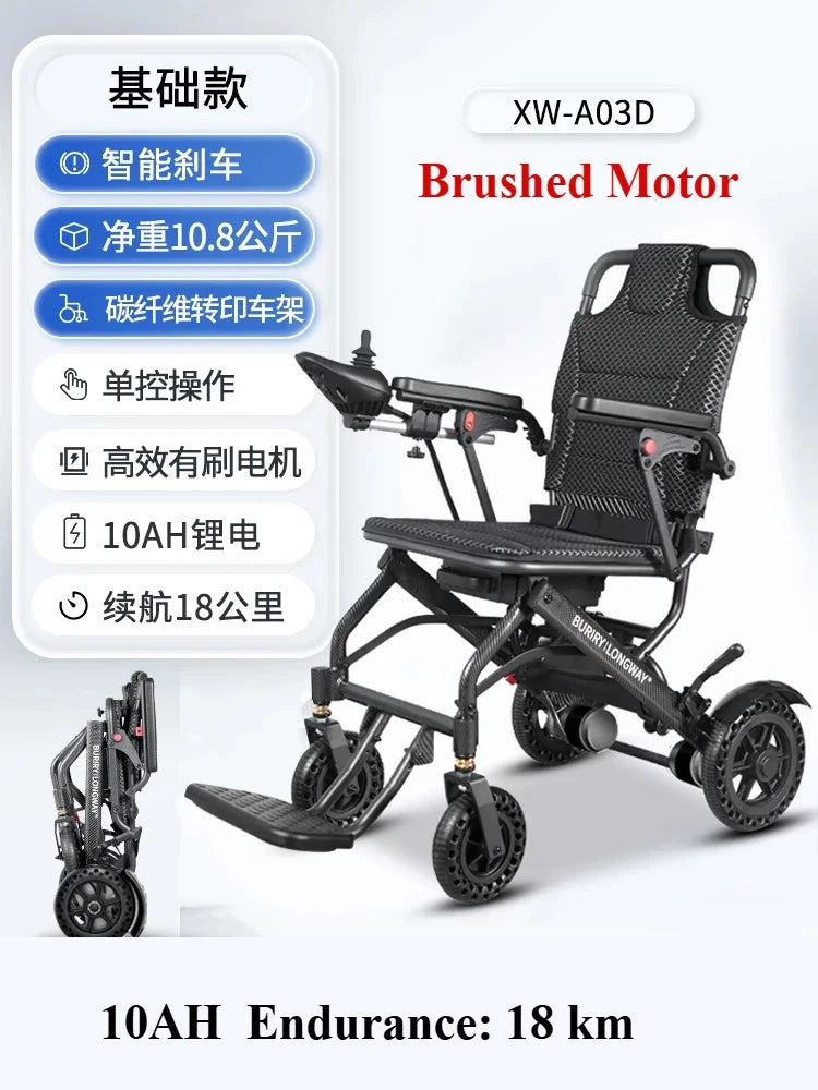 Small wheelchair lightweight foldable hand-pushed or electric powerd wheelchair - MobilityBuy.com