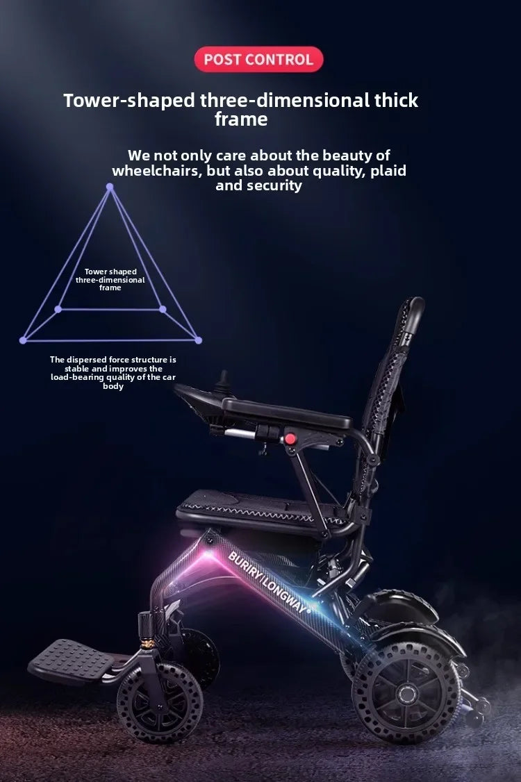 Small wheelchair lightweight foldable hand-pushed or electric powerd wheelchair - MobilityBuy.com