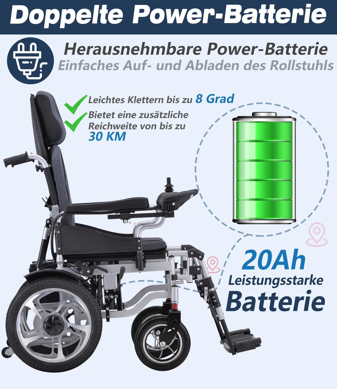Folding Reclineing bed --     Electric Wheelchair - MobilityBuy.com