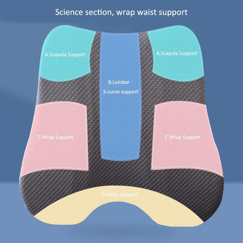 Memory Foam Seat Cushion Waist Back Support Pillow Set - MobilityBuy.com
