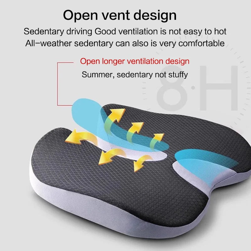Non Slip Orthopedic Memory Foam Prostate Cushion Tailbone Sciatica Pain Relief - MobilityBuy.com 