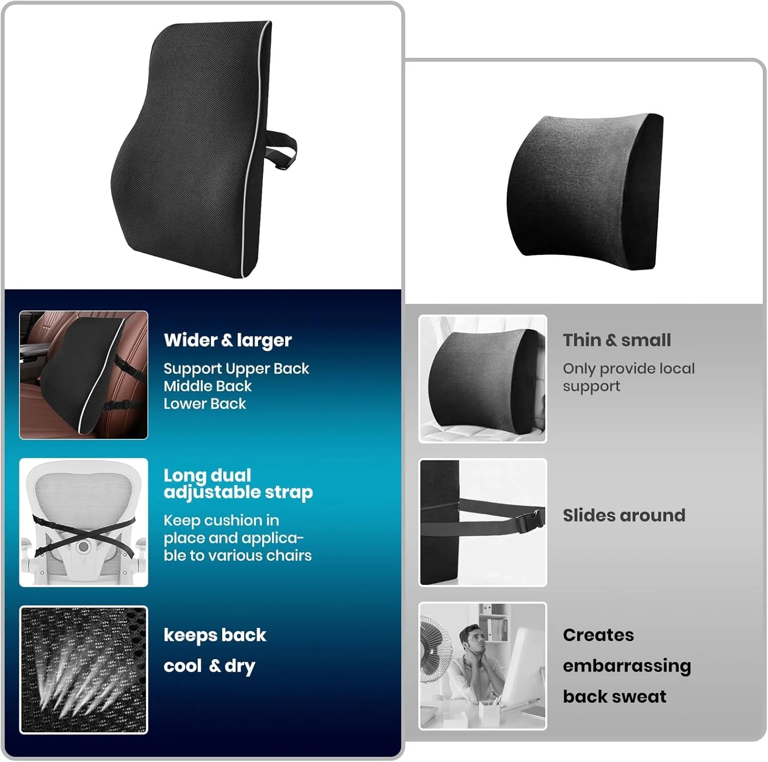 Lumbar Support Pillow Memory Foam Relieve Back Pain Seat - MobilityBuy.com 