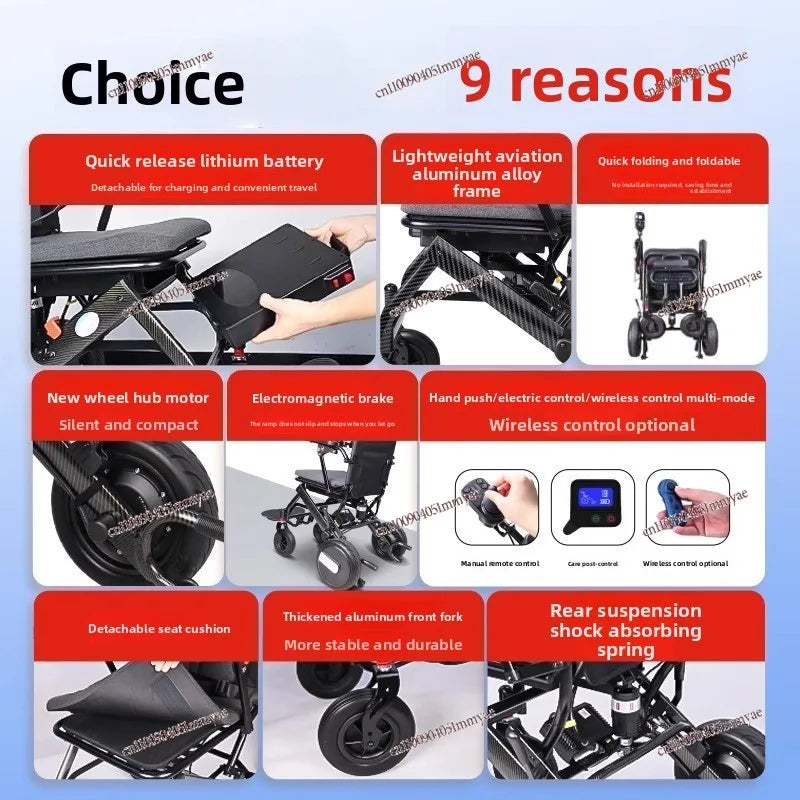 Lightweight, portable foldable electric wheelchair for elderly and disabled, featuring automatic and intelligent design.