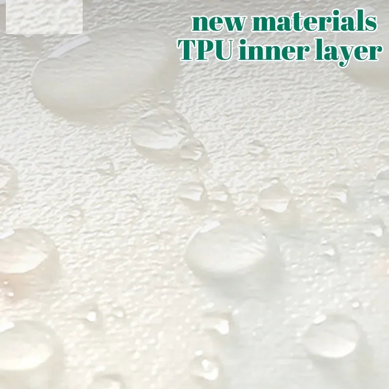 Pure cotton washable urinary incontinence Bed Pad - MobilityBuy.com