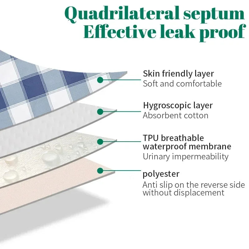 Pure cotton washable urinary incontinence Bed Pad - MobilityBuy.com